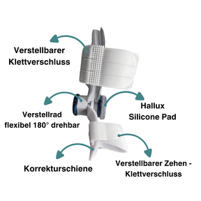 Valgusfit® Fußkorrektur 2.0 Set